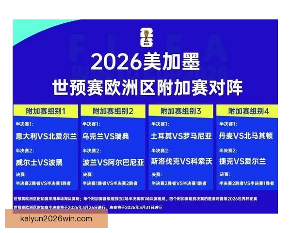 2026世界杯竞猜技巧与策略全攻略，助你精准预测赛事结果