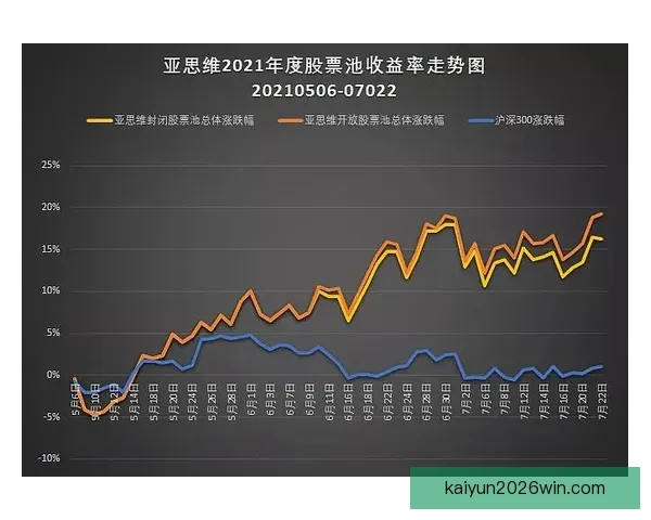 深度解析体育竞猜赔率变化规律与投注技巧面指南助你提升胜率秘诀