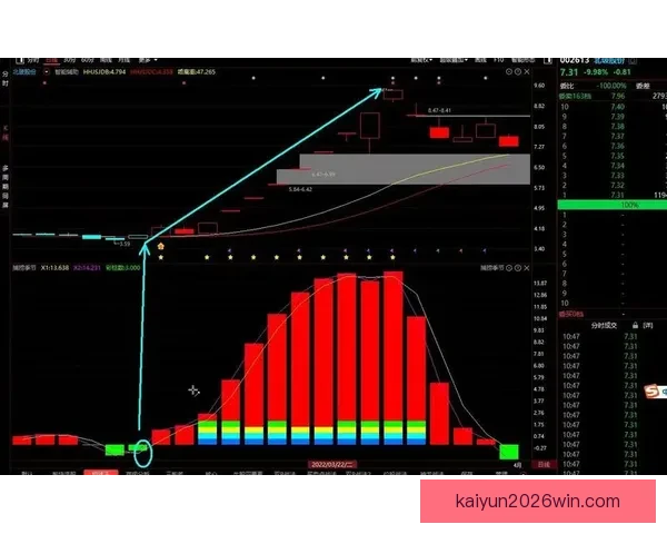 足球竞猜预测精准攻略揭晓全方位分析助你轻松把握比赛比分走势