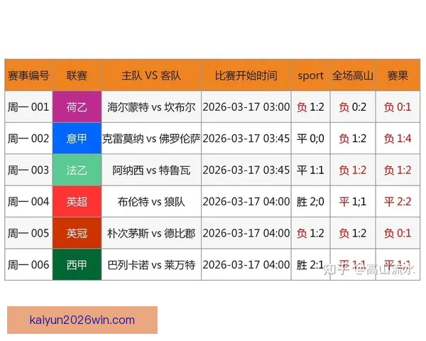 精准预测足球赛果，掌握最新比分竞猜技巧与策略秘籍