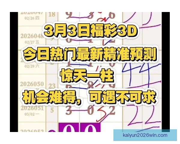 世界杯竞猜预测：分析比赛走势与关键因素助力精准预测结果