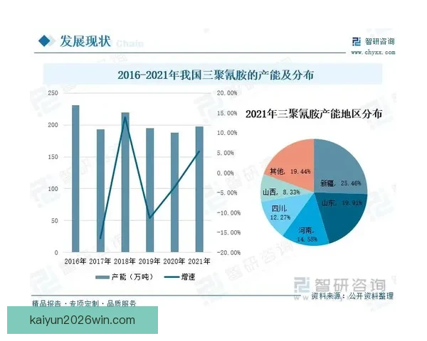 全面解析二零二六世界杯赛事格局演变与全球竞争走势全景展望