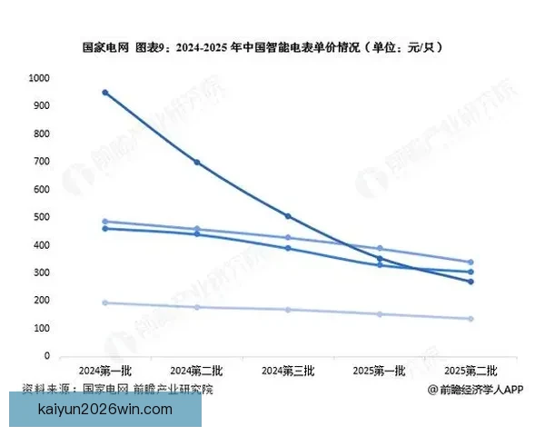 全面解析二零二六世界杯赛事格局演变与全球竞争走势全景展望
