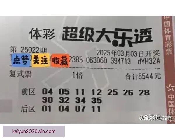 精彩体育竞猜挑战赛开启，豪华奖品等你来拿，快来展示你的预测实力