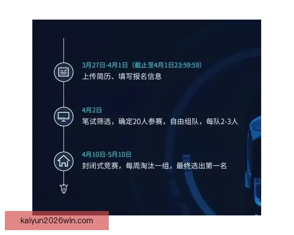 世界杯竞猜：预测冠军之路，分析赛事数据，赢取丰厚大奖！