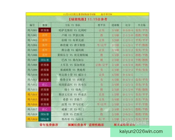 世界杯足球竞猜投注攻略全面解析助你轻松预测比赛结果赢得丰厚奖金